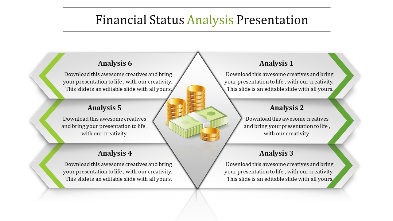 Affordable Financial Analysis PowerPoint Presentation